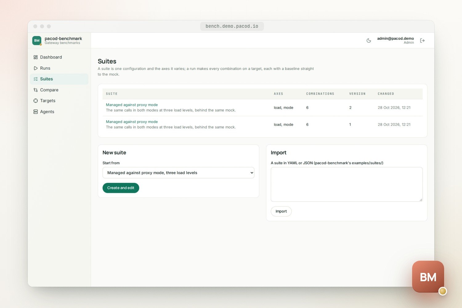 The light suites screen of pacod-benchmark listing two suites named Managed against proxy mode, at versions 2 and 1, with their axes and combinations, above a form to start a new suite and a box to import one.