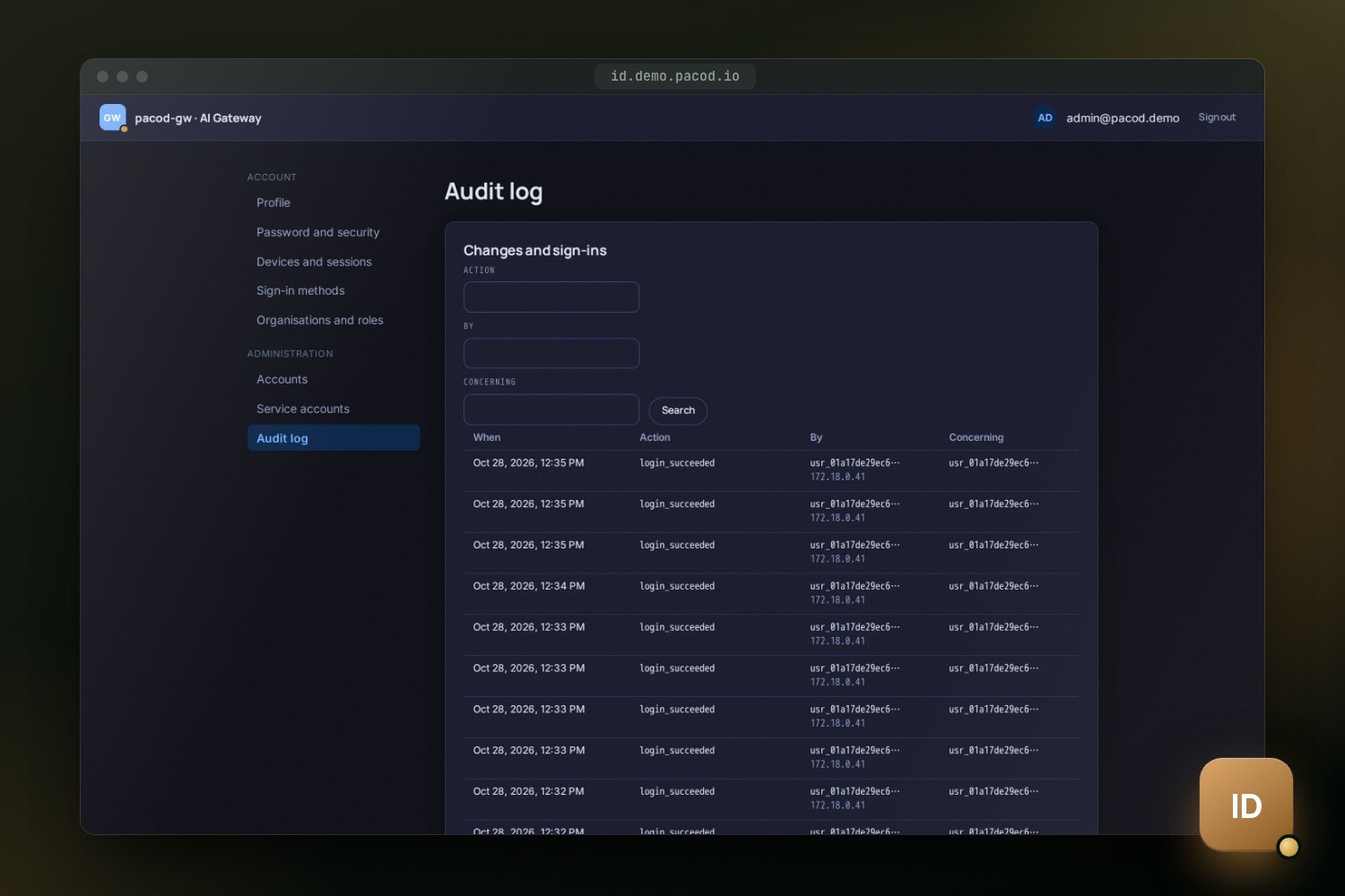 The dark Audit log page headed pacod-gw · AI Gateway, with Action, By and Concerning filters over a list of login_succeeded entries, each with its time, an account id, a client address and the account concerned.