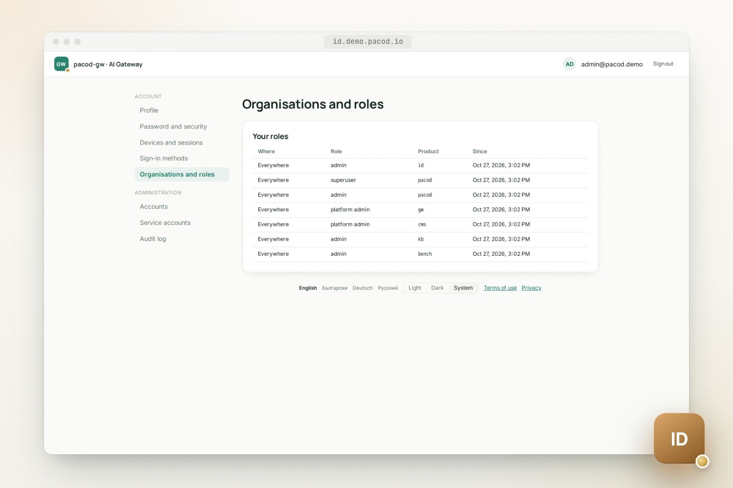 The light Organisations and roles page with a Your roles table of seven rows, each Everywhere and dated Oct 27, 2026; the roles are admin, superuser, admin, platform admin, platform admin, admin and admin, for the products id, pacod, pacod, gw, cms, kb and bench.
